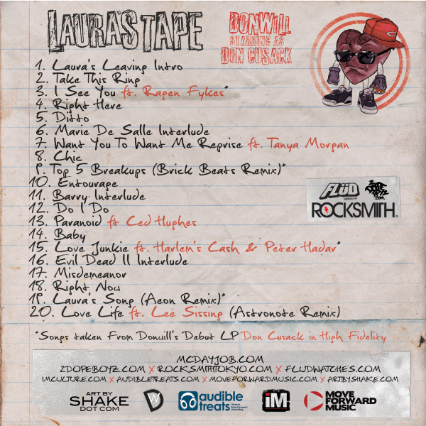 Donwill-Lauras-Tape-Art-back